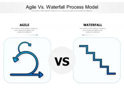 Agile vs waterfall process model