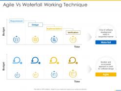 Agile vs waterfall working technique agile manifesto ppt elements