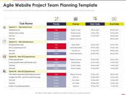 Agile website project team planning template agile project team planning it