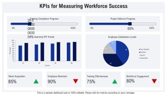 Agile Workforce Planning Gap Analysis Framework PPT Demonstration AT Visual Image