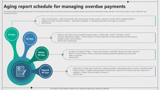Aging Report Schedule For Managing Overdue Payments