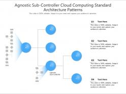 Agnostic sub controller cloud computing standard architecture patterns ppt presentation diagram