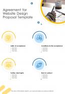 Agreement For Website Design Proposal Template One Pager Sample Example Document
