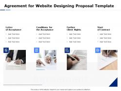 Agreement for website designing proposal template ppt powerpoint inspiration