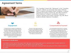 Agreement Terms Compensation Ppt Powerpoint Presentation Styles Professional