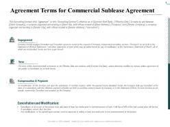 Agreement Terms For Commercial Sublease Agreement Ppt Styles Inspiration