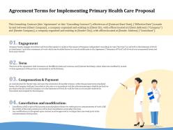 Agreement terms for implementing primary health care proposal ppt clipart images