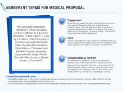 Agreement terms for medical proposal ppt powerpoint presentation layouts