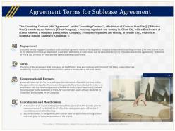 Agreement Terms For Sublease Agreement Ppt Powerpoint Presentation Slides Designs