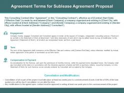 Agreement Terms For Sublease Agreement Proposal Ppt Powerpoint Presentation Icon