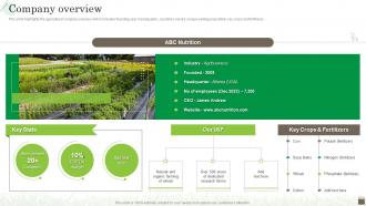 Agribusiness Company Profile Company Overview Ppt File Model