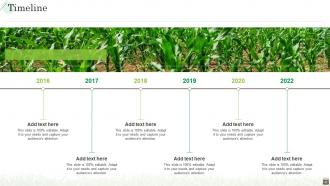 Agribusiness Company Profile Powerpoint Presentation Slides