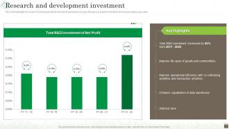 Agribusiness Company Profile Research And Development Investment