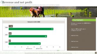 Agribusiness Company Profile Revenue And Net Profit Ppt File Tips