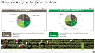 Agribusiness Company Profile Sales Revenue By Market And Commodities
