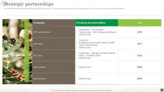 Agribusiness Company Profile Strategic Partnerships Ppt File Tips