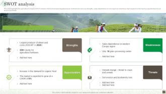 Agribusiness Company Profile Swot Analysis Ppt Powerpoint Presentation File Examples