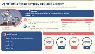 Agribusiness Trading Company Executive Summary Export Company Profile