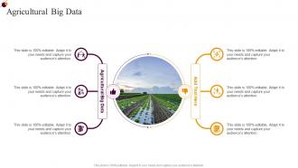 Agricultural Big Data In Powerpoint And Google Slides Cpp