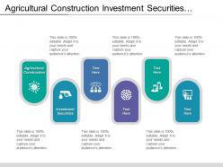 Agricultural construction investment securities aviation aerospace travel tourism