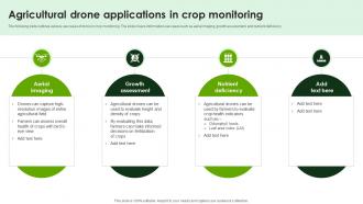 Agricultural Drone Smart Agriculture Using IoT System IoT SS V