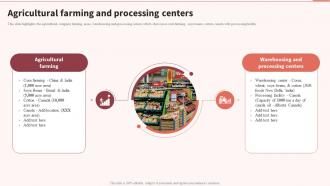 Agricultural Farming And Processing Centers Multinational Food Processing Company Profile