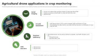 Agricultural In Crop Monitoring Precision Farming System For Environmental Sustainability IoT SS V