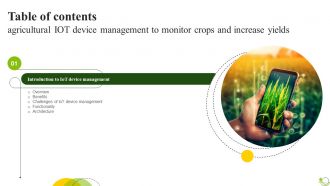 Agricultural IoT Device Management To Monitor Crops And Increase Yields Table Of Contents IoT SS V Agricultural IOT Device Management To Monitor Table Of Contents IOT SS V