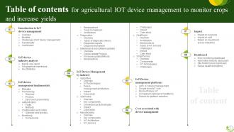 Agricultural IoT Device Management To Monitor Crops And Increase Yields Complete Deck IoT CD V Content Ready Designed