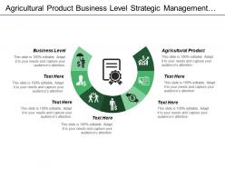 Agricultural product business level strategic management defining strategy