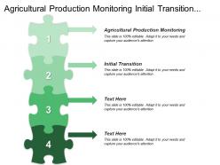 Agricultural production monitoring initial transition food security database