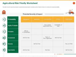 Agricultural risk priority worksheet farm ppt powerpoint presentation file files