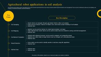 Agricultural Robot Applications In Soil Analysis Improving Agricultural IoT SS