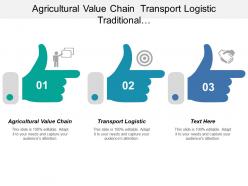 Agricultural Value Chain Transport Logistic Traditional Merchandising Distribution