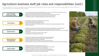 Agriculture Business Staff Job Roles And Responsibilities Farm And Agriculture Business Plan BP SS Professionally Researched