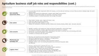 Agriculture Business Staff Job Roles And Responsibilities Wheat Farming Business Plan BP SS Graphical Image