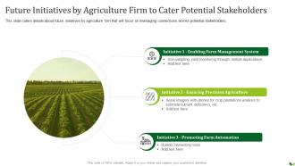 Agriculture Company Pitch Deck Future Initiatives Agriculture Firm Cater Potential Stakeholders