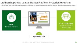 Agriculture Company Pitch Deck Global Capital Market Platform For Agriculture Firm
