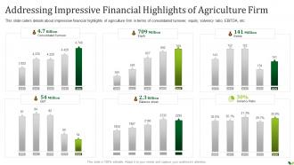 Agriculture Company Pitch Deck Impressive Financial Highlights Of Agriculture Firm