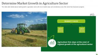 Agriculture Company Pitch Deck Market Growth In Agriculture Sector