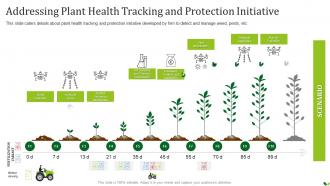 Agriculture Company Pitch Deck Plant Health Tracking And Protection Initiative