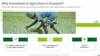 Agriculture Company Pitch Deck Why Investment In Agriculture Is Essential