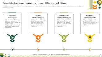 Agriculture Crop Marketing Benefits To Farm Business From Offline Marketing Strategy SS V