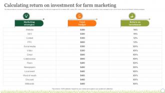 Agriculture Crop Marketing Calculating Return On Investment For Farm Marketing Strategy SS V