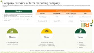 Agriculture Crop Marketing Company Overview Of Farm Marketing Company Strategy SS V