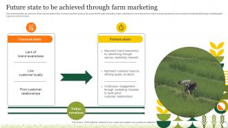 Agriculture Crop Marketing Future State To Be Achieved Through Farm Marketing Strategy SS V