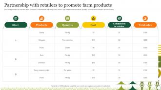 Agriculture Crop Marketing Partnership With Retailers To Promote Farm Products Strategy SS V