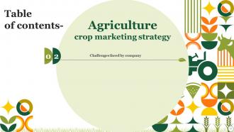 Agriculture Crop Marketing Strategy Powerpoint Presentation Slides Strategy CD V Ideas Best