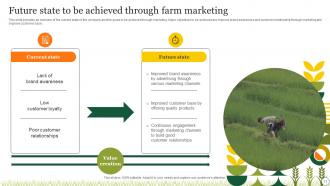 Agriculture Crop Marketing Strategy Powerpoint Presentation Slides Strategy CD V Colorful Best
