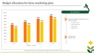 Agriculture Crop Marketing Strategy Powerpoint Presentation Slides Strategy CD V Image Good